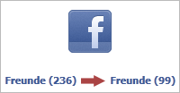 Facebook-Kontakte verschlanken